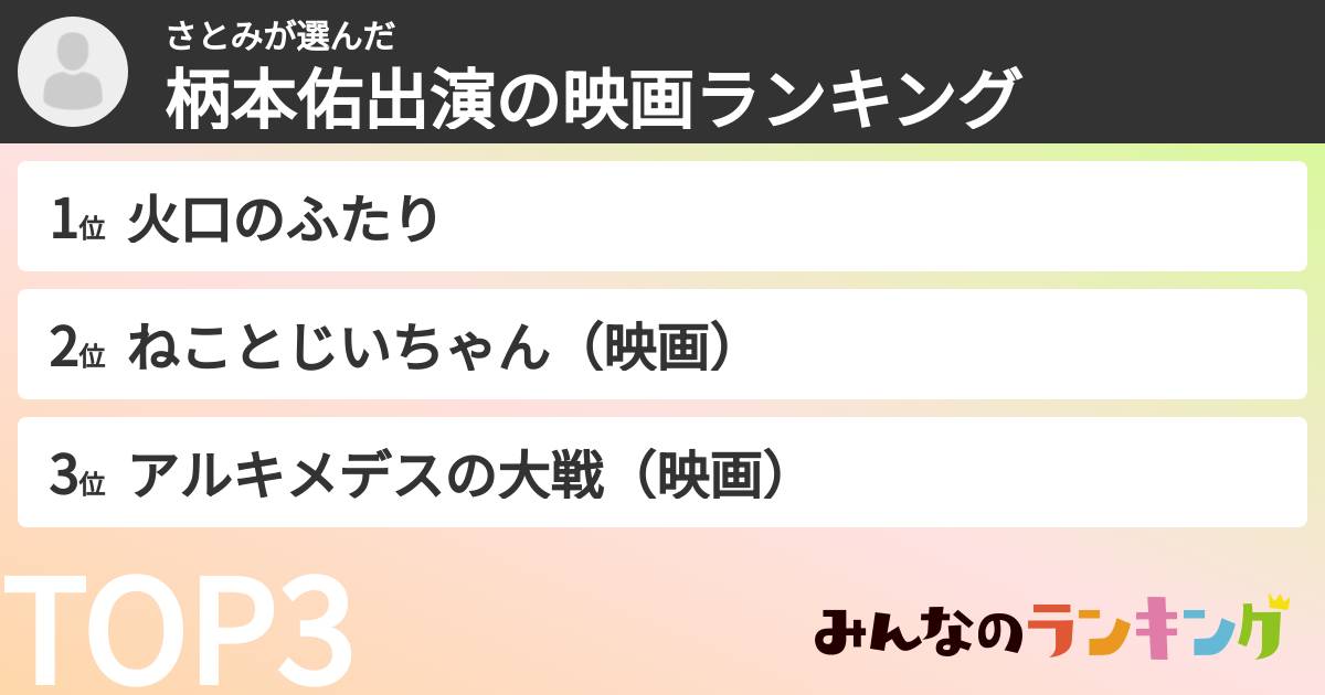 さとみさんの「柄本佑出演の映画ランキング」