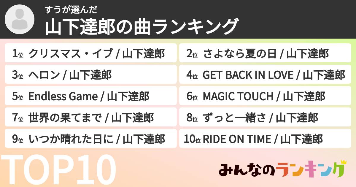すうさんの「山下達郎の曲ランキング」