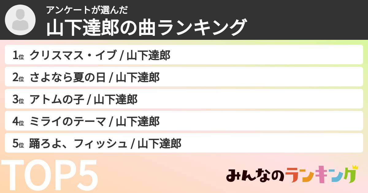 アンケートさんの「山下達郎の曲ランキング」