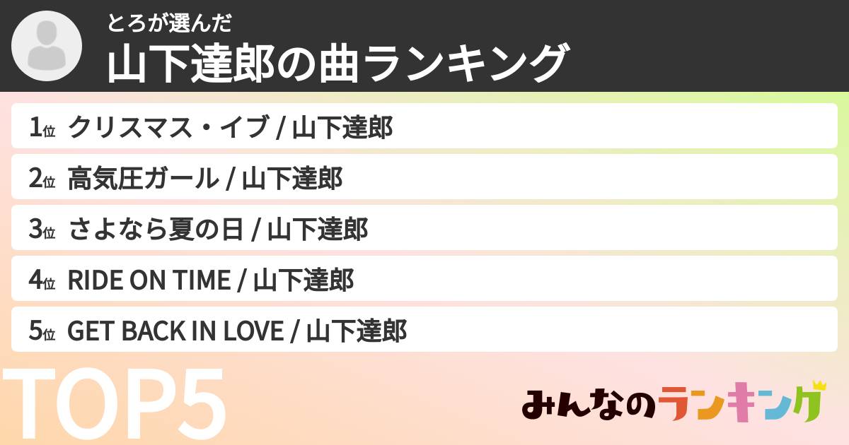 とろさんの「山下達郎の曲ランキング」