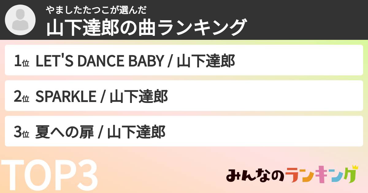 やましたたつこさんの「山下達郎の曲ランキング」