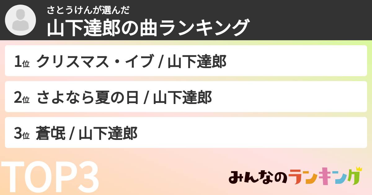 さとうけんさんの「山下達郎の曲ランキング」