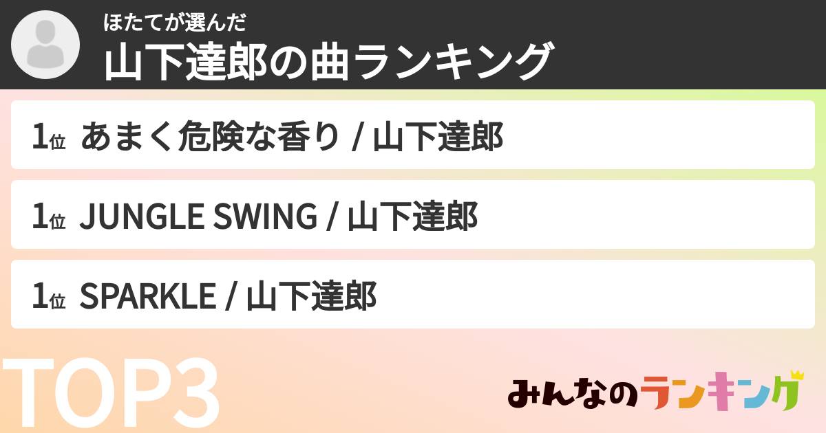 ほたてさんの「山下達郎の曲ランキング」