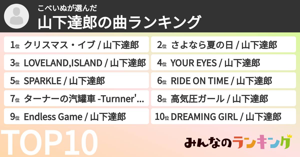 こべいぬさんの「山下達郎の曲ランキング」