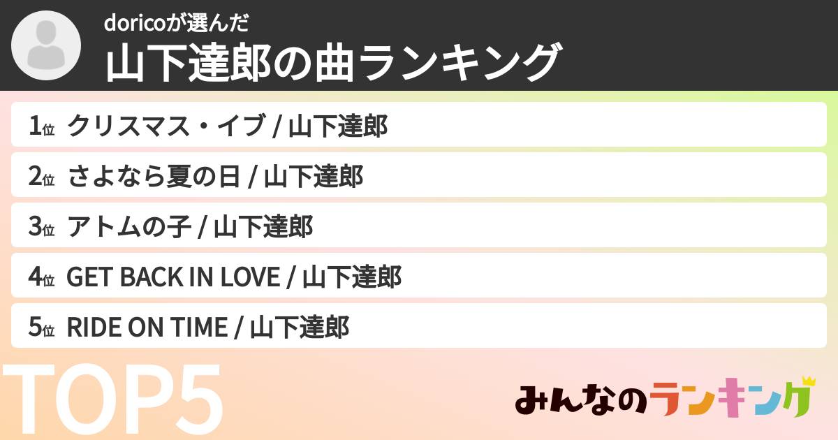 doricoさんの「山下達郎の曲ランキング」