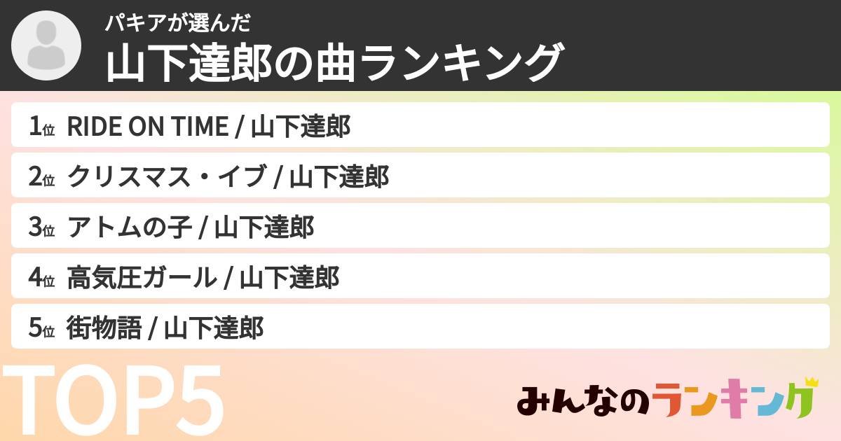 パキアさんの「山下達郎の曲ランキング」