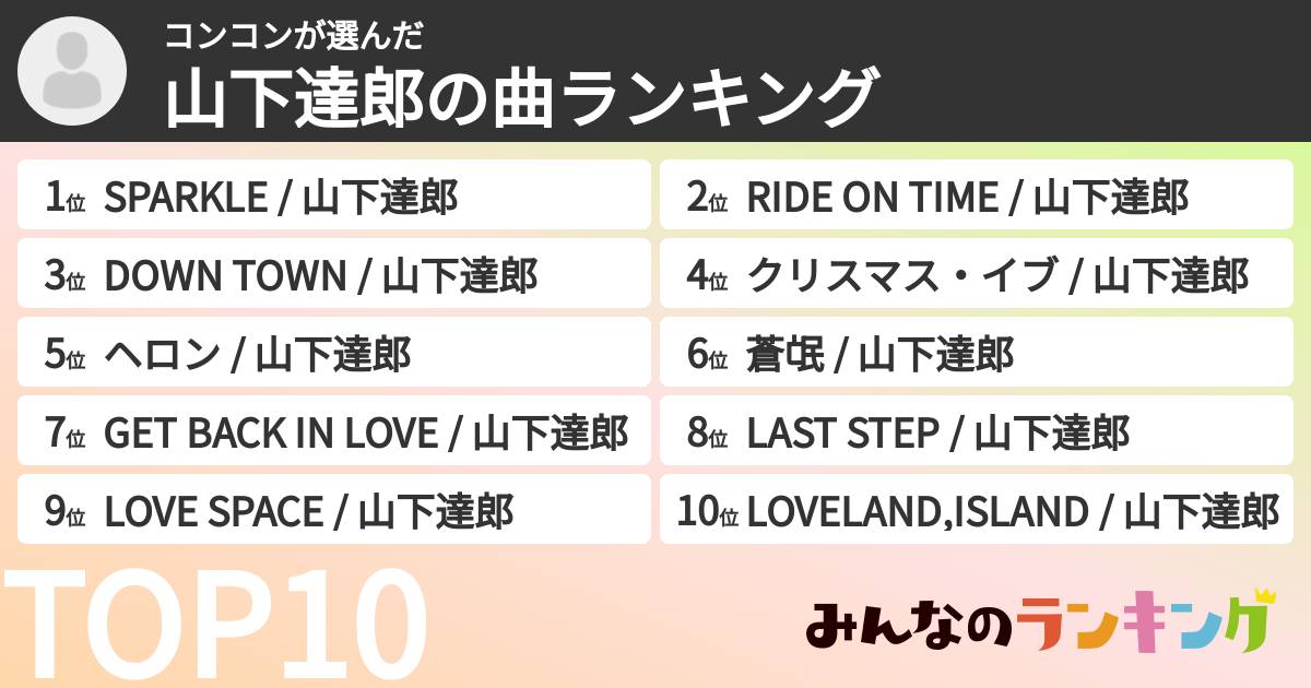 コンコンさんの「山下達郎の曲ランキング」