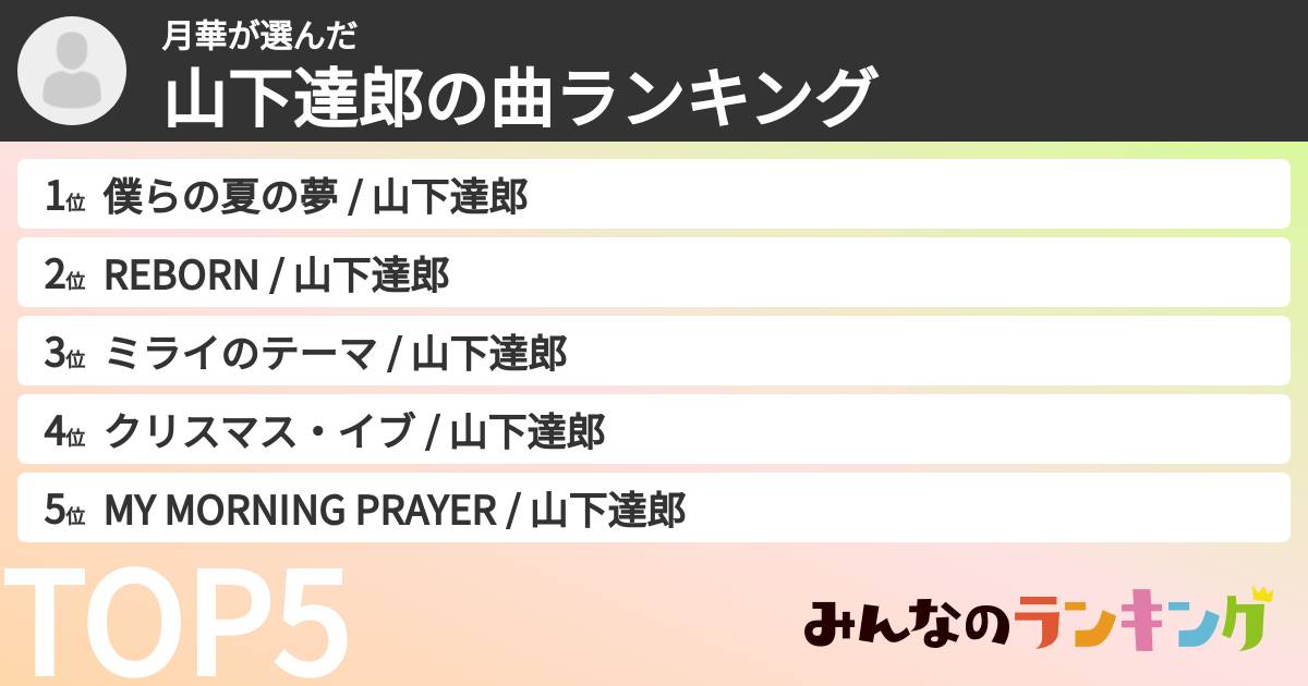 月華さんの「山下達郎の曲ランキング」