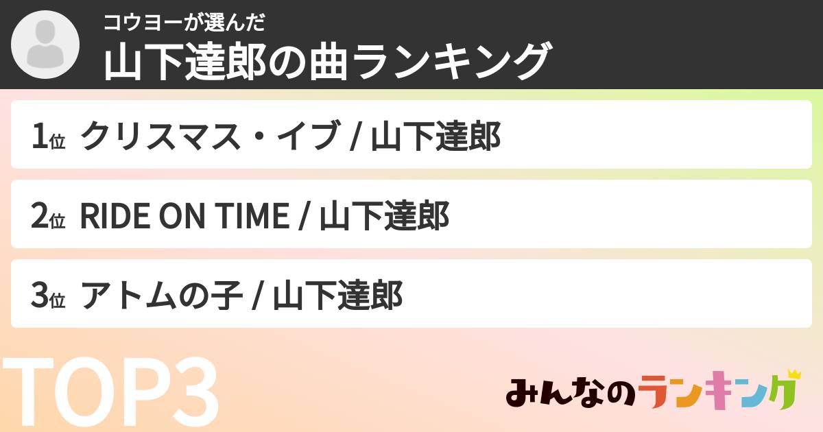 コウヨーさんの「山下達郎の曲ランキング」