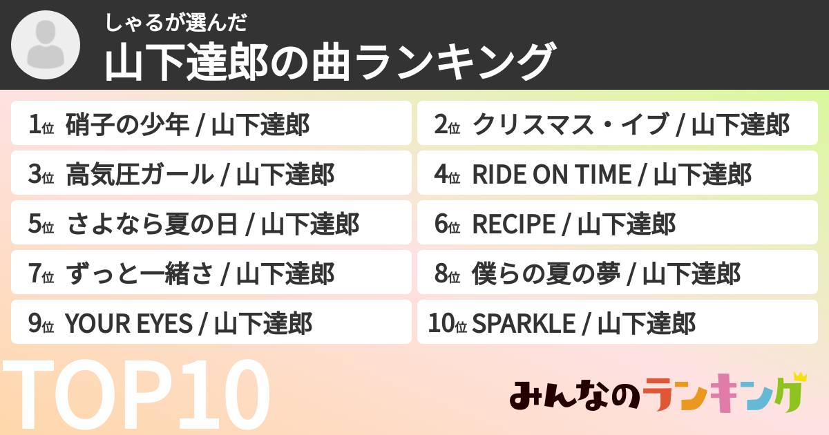 しゃるさんの「山下達郎の曲ランキング」