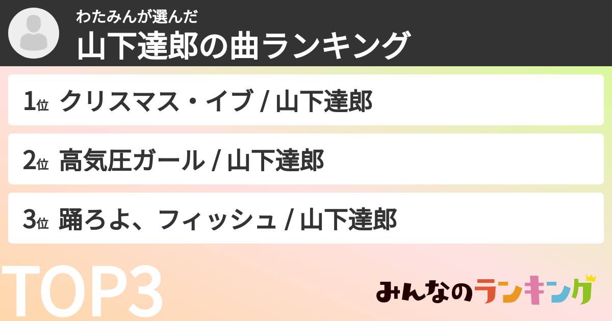 わたみんさんの「山下達郎の曲ランキング」