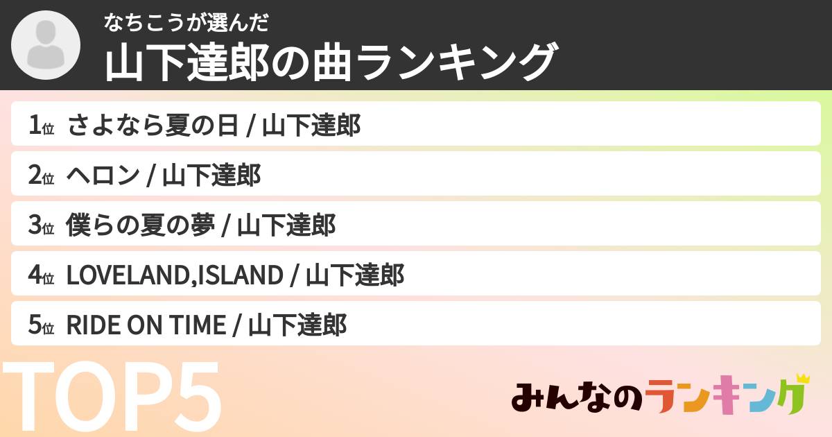 なちこうさんの「山下達郎の曲ランキング」