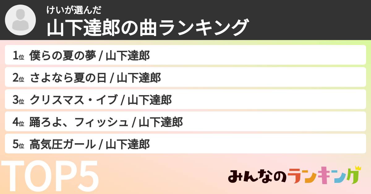 けいさんの「山下達郎の曲ランキング」