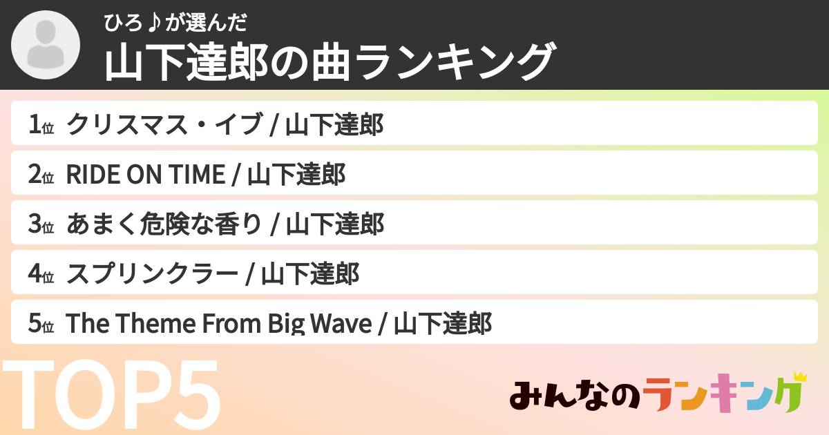 ひろ♪さんの「山下達郎の曲ランキング」