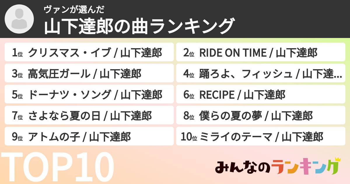 ヴァンさんの「山下達郎の曲ランキング」