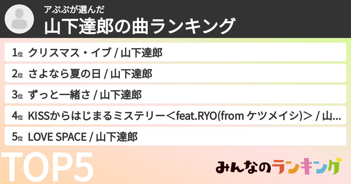 アぷぷさんの「山下達郎の曲ランキング」