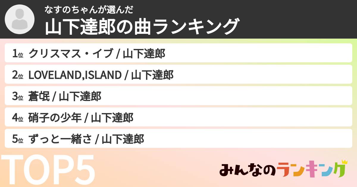なすのちゃんさんの「山下達郎の曲ランキング」