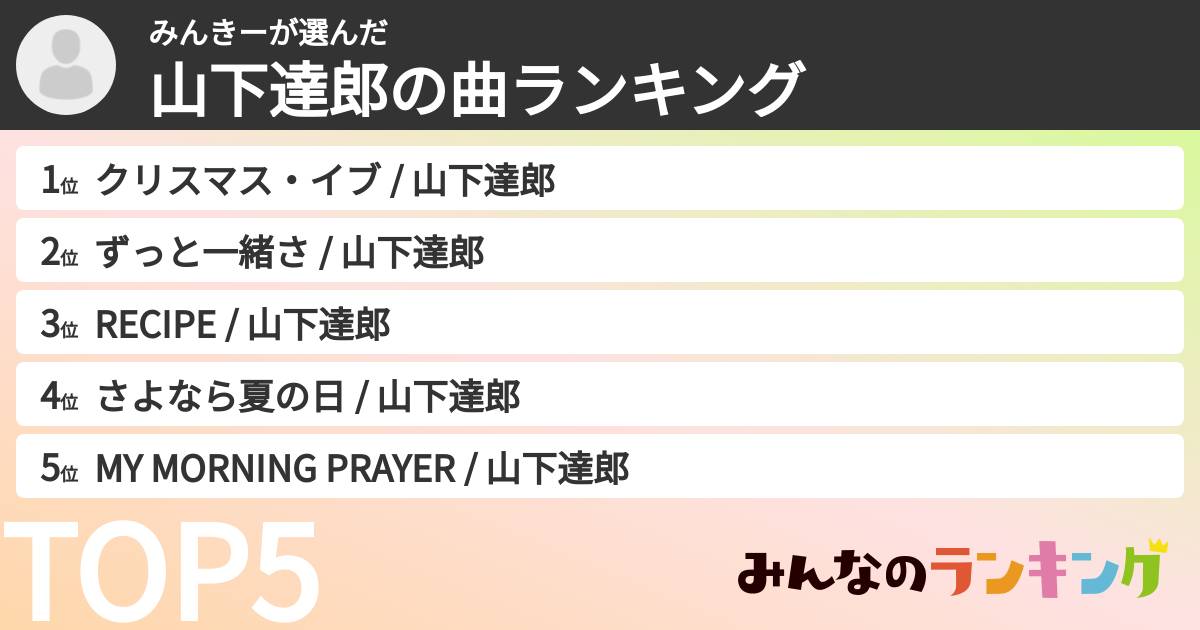 みんきーさんの「山下達郎の曲ランキング」