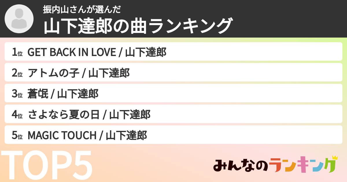 振内山さんさんの「山下達郎の曲ランキング」