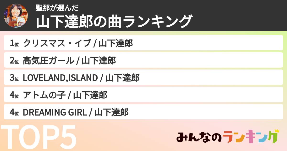 聖那さんの「山下達郎の曲ランキング」
