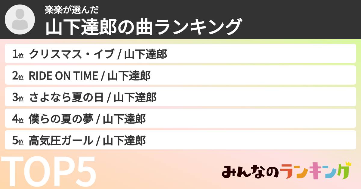 楽楽さんの「山下達郎の曲ランキング」