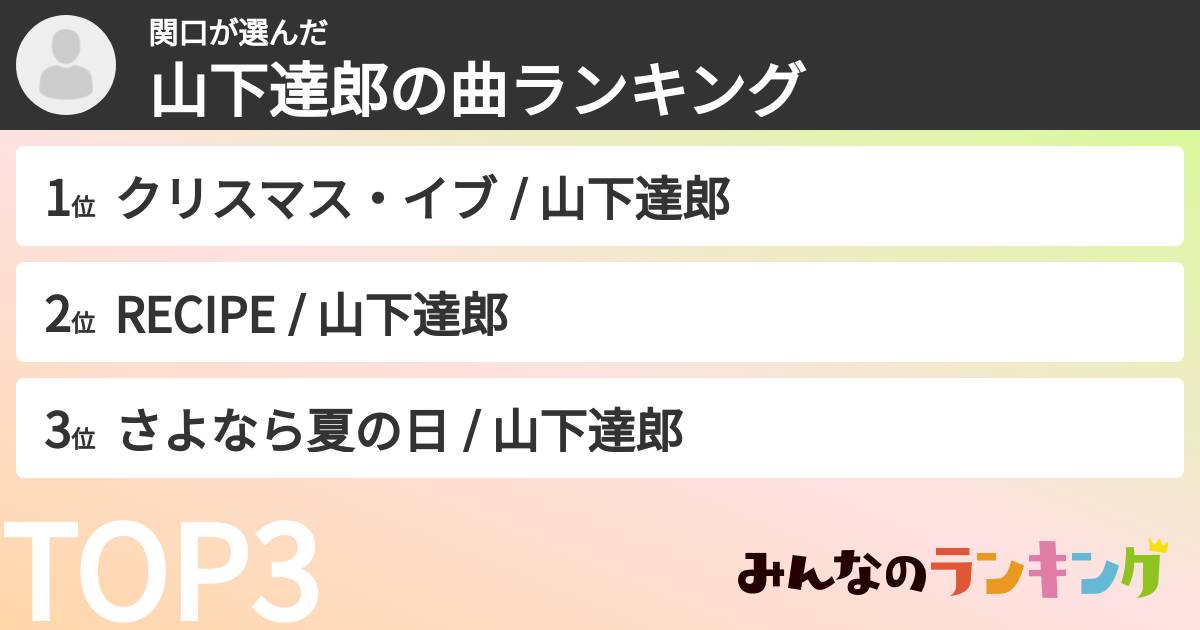 関口さんの「山下達郎の曲ランキング」