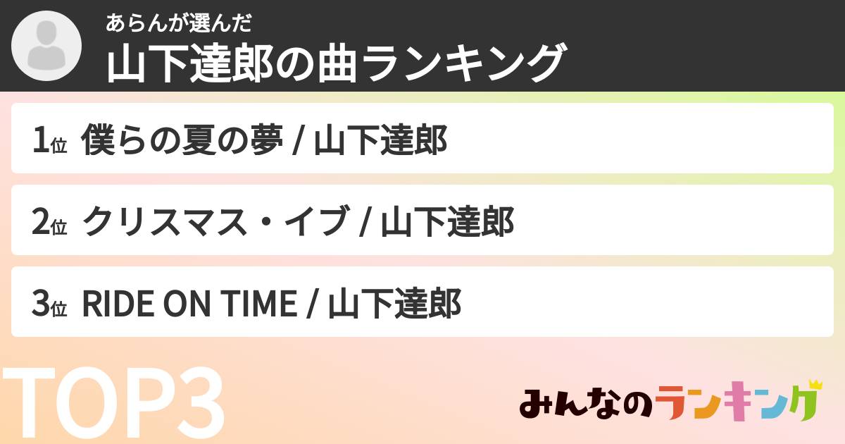 あらんさんの「山下達郎の曲ランキング」