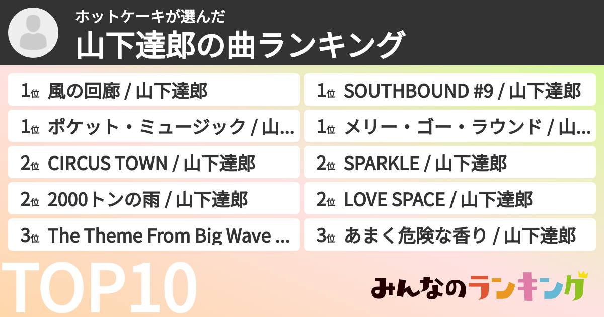 ホットケーキさんの「山下達郎の曲ランキング」