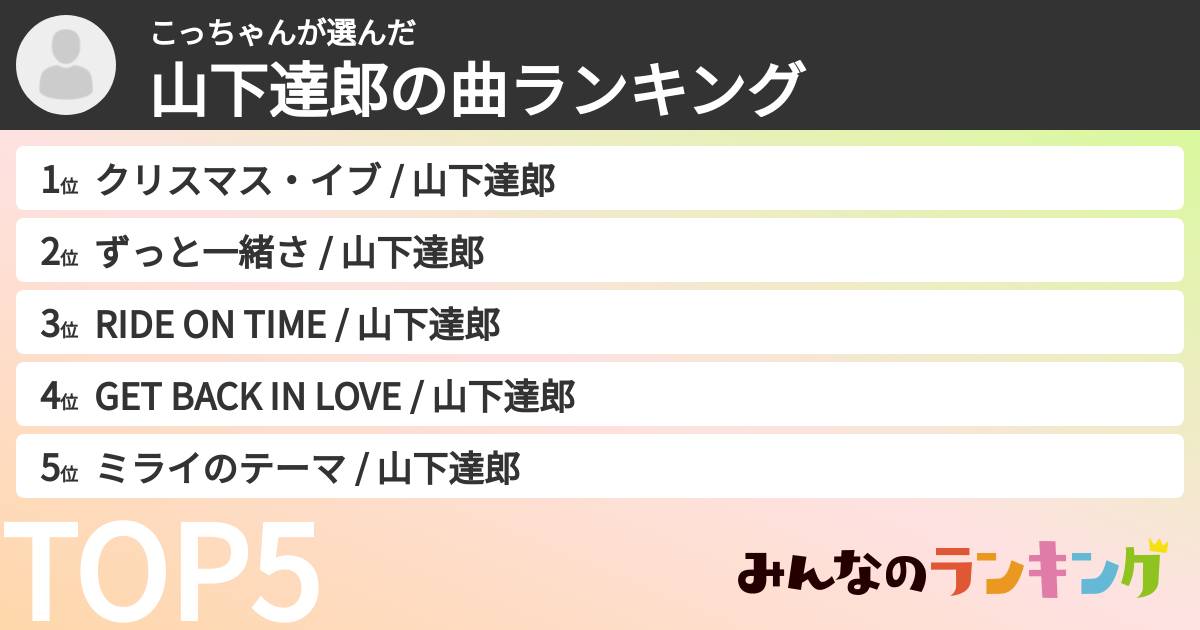 こっちゃんさんの「山下達郎の曲ランキング」