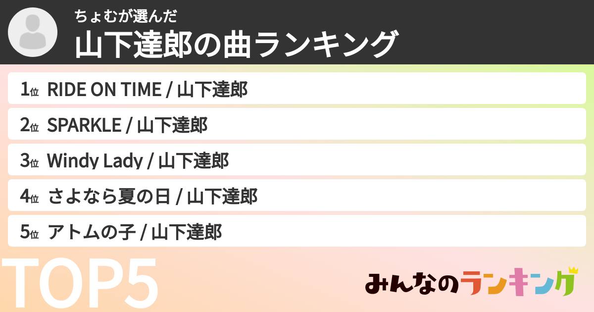 ちょむさんの「山下達郎の曲ランキング」