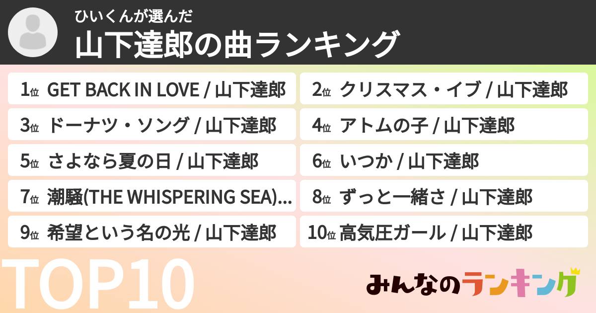 ひいくんさんの「山下達郎の曲ランキング」