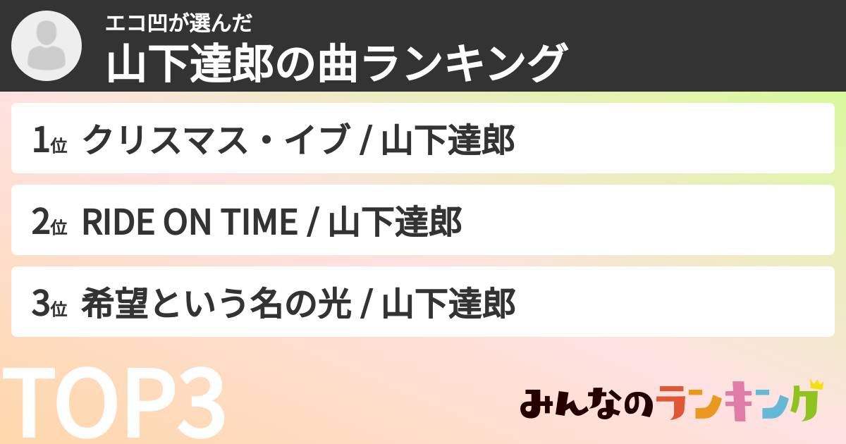 エコ凹さんの「山下達郎の曲ランキング」
