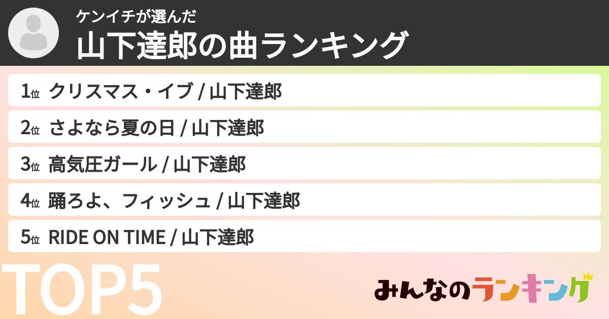 ケンイチさんの「山下達郎の曲ランキング」