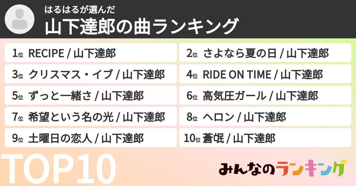 はるはるさんの「山下達郎の曲ランキング」