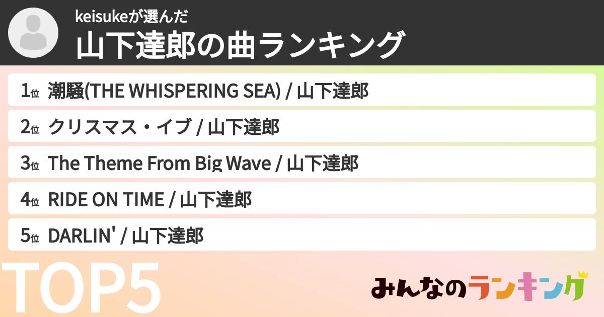 keisukeさんの「山下達郎の曲ランキング」