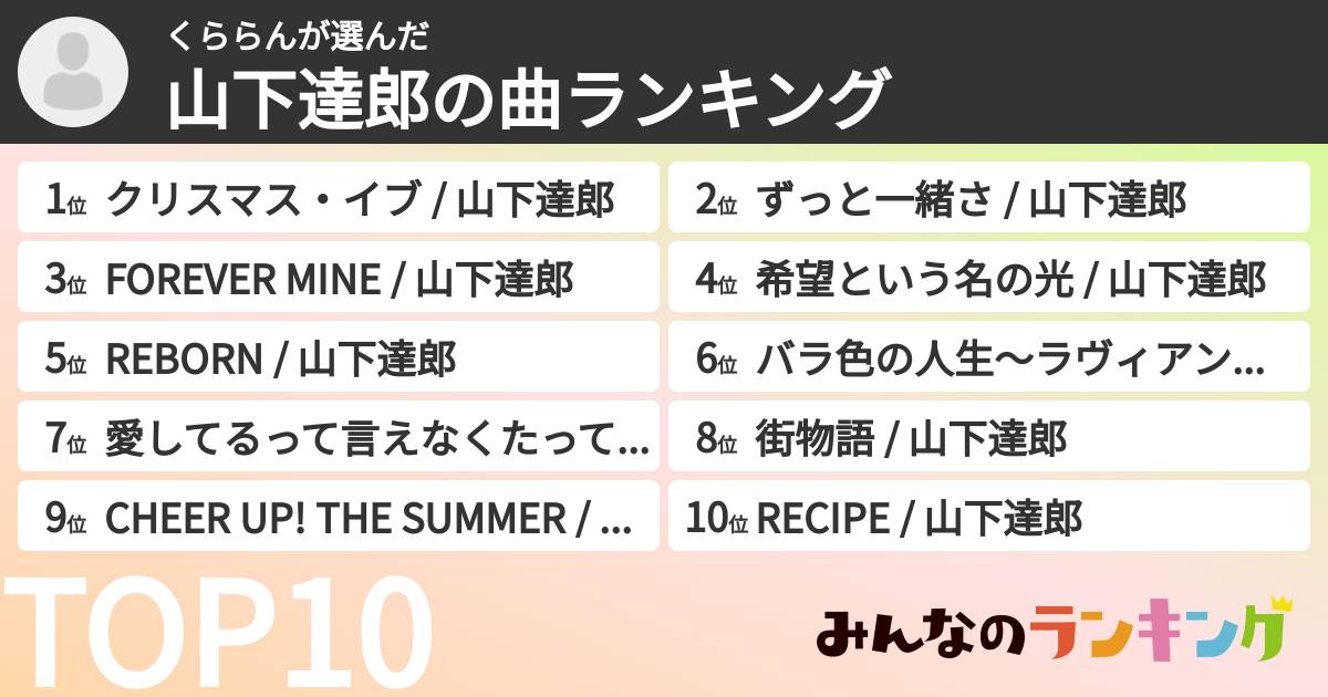 くららんさんの「山下達郎の曲ランキング」