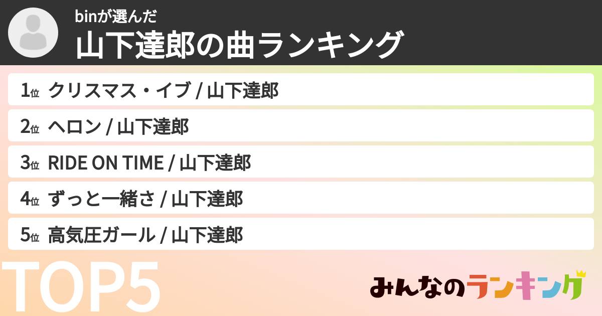 binさんの「山下達郎の曲ランキング」