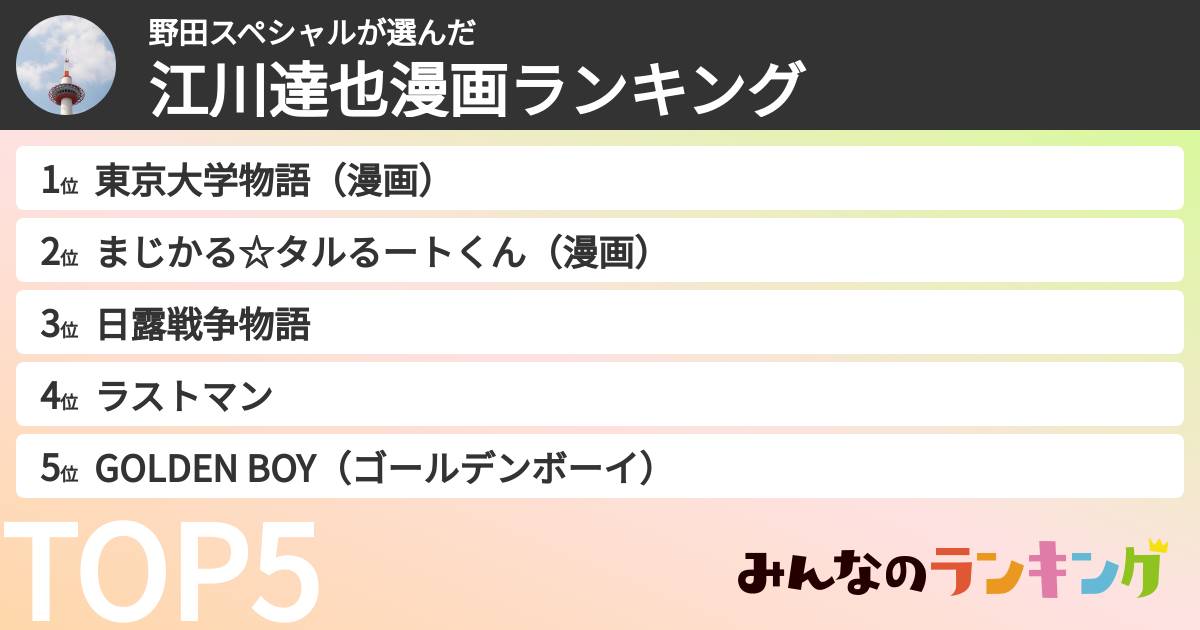 野田スペシャルさんの「江川達也漫画ランキング」