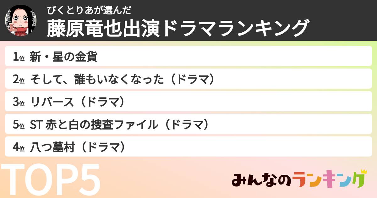 びくとりあさんの「藤原竜也出演ドラマランキング」