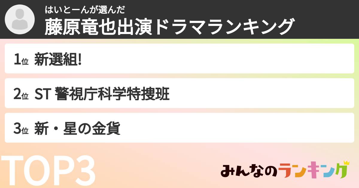 はいとーんさんの「藤原竜也出演ドラマランキング」