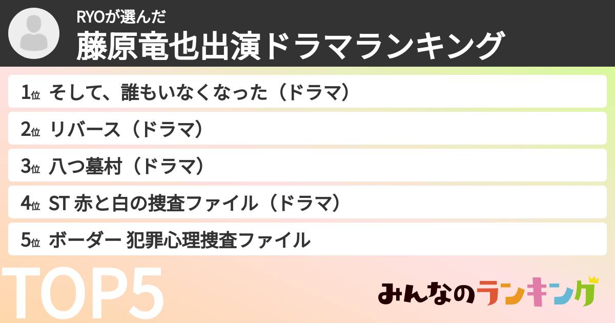 RYOさんの「藤原竜也出演ドラマランキング」