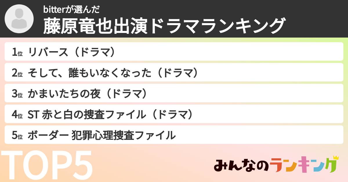 bitterさんの「藤原竜也出演ドラマランキング」