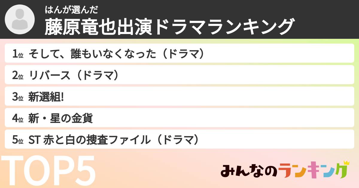 はんさんの「藤原竜也出演ドラマランキング」
