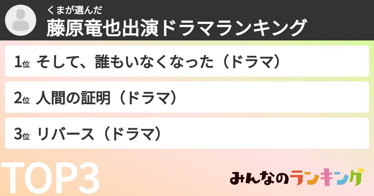 くまさんの「藤原竜也出演ドラマランキング」