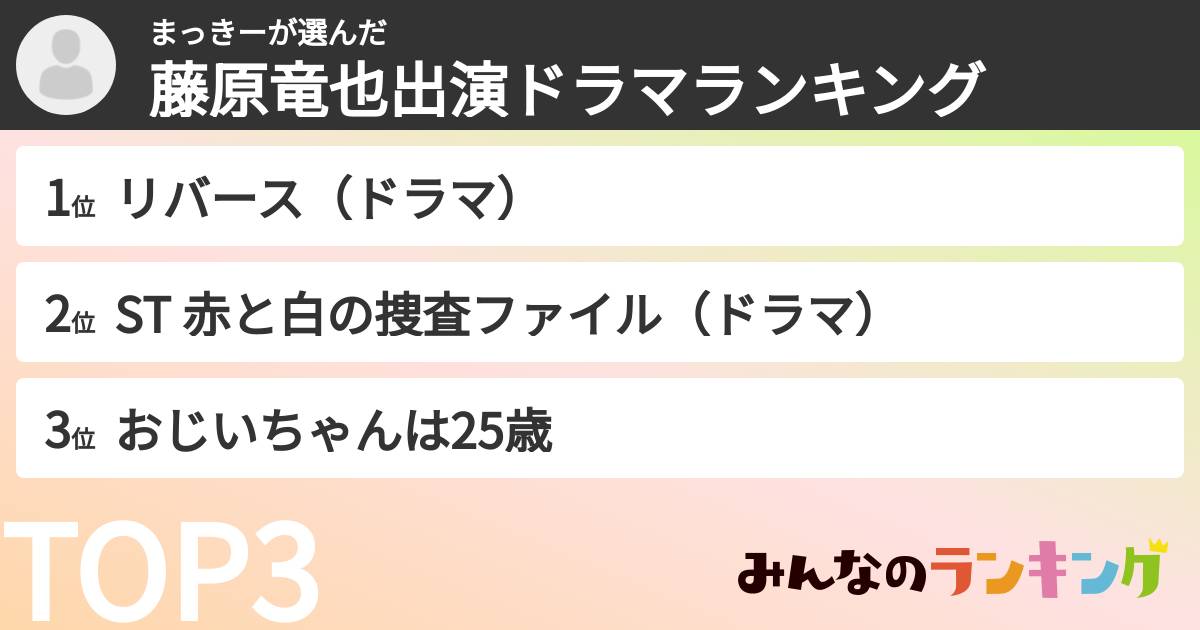 まっきーさんの「藤原竜也出演ドラマランキング」