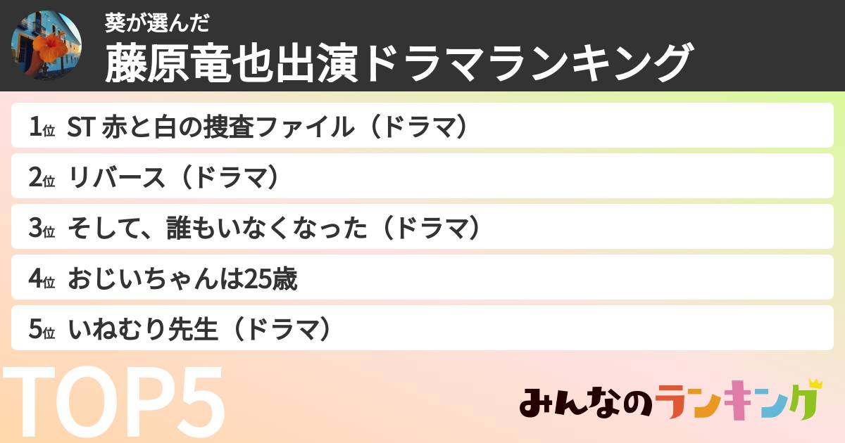 葵さんの「藤原竜也出演ドラマランキング」