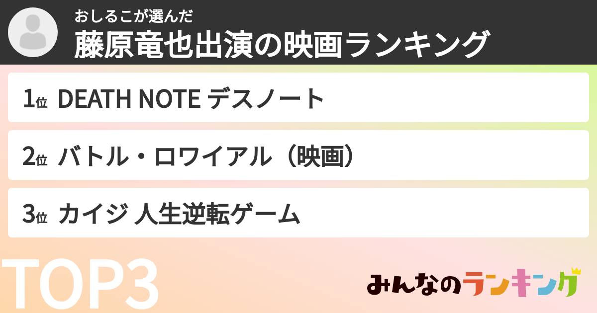 おしるこさんの「藤原竜也出演の映画ランキング」