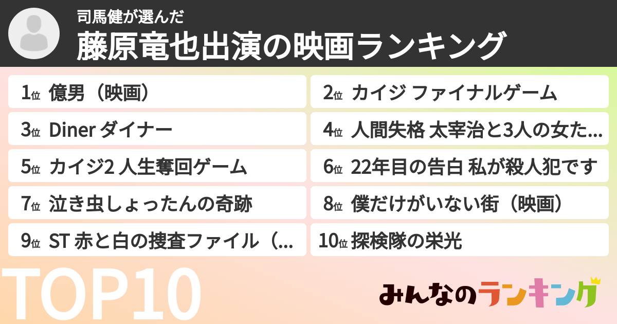 司馬健さんの「藤原竜也出演の映画ランキング」