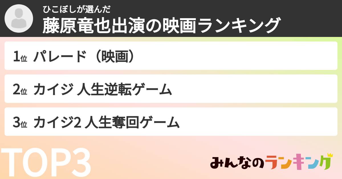 ひこぼしさんの「藤原竜也出演の映画ランキング」