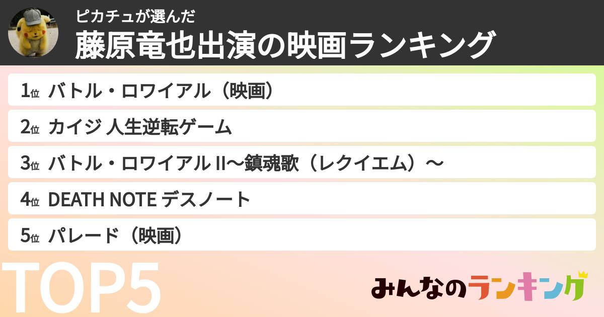 ピカチュさんの「藤原竜也出演の映画ランキング」